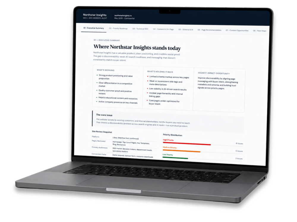 Sample AEO Audit - Angled